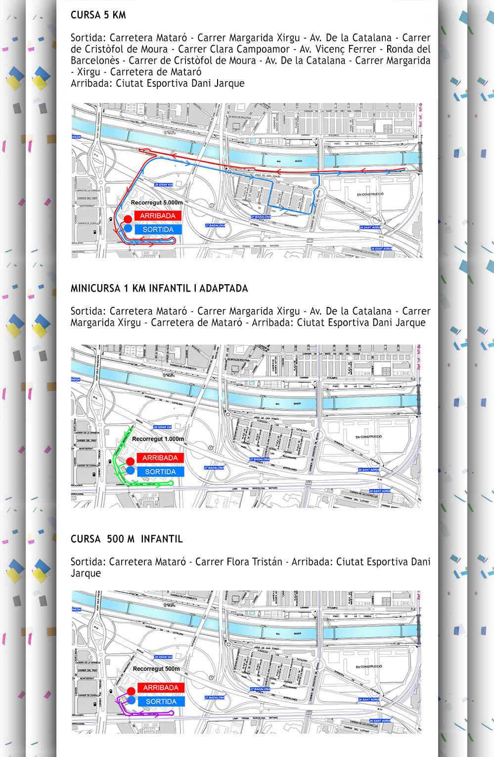 circuit de les curses de 5 km, 1 km i 500 metres